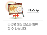 코스도